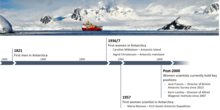 SCAR2016 wikibomb timeline.png