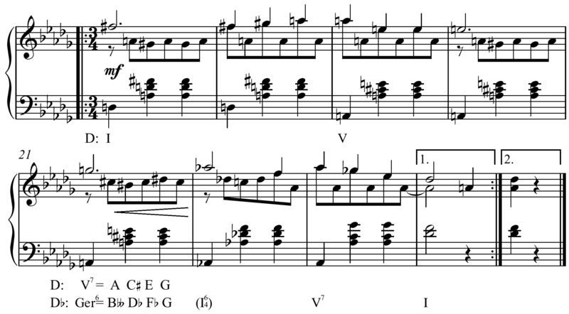 File:Schubert - op.9 D.365, mm.17-24 German sixth modulation.png