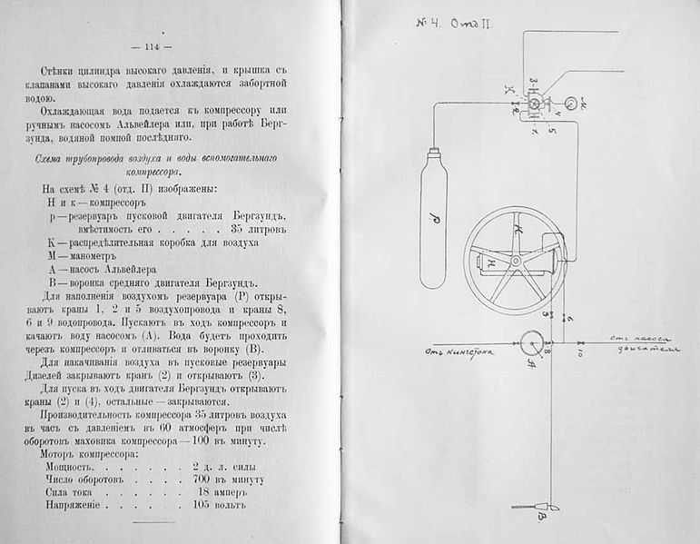 File:Skval1911 page114 114a.jpg