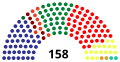 Miniatura de la versión del 22:09 20 jul 2018