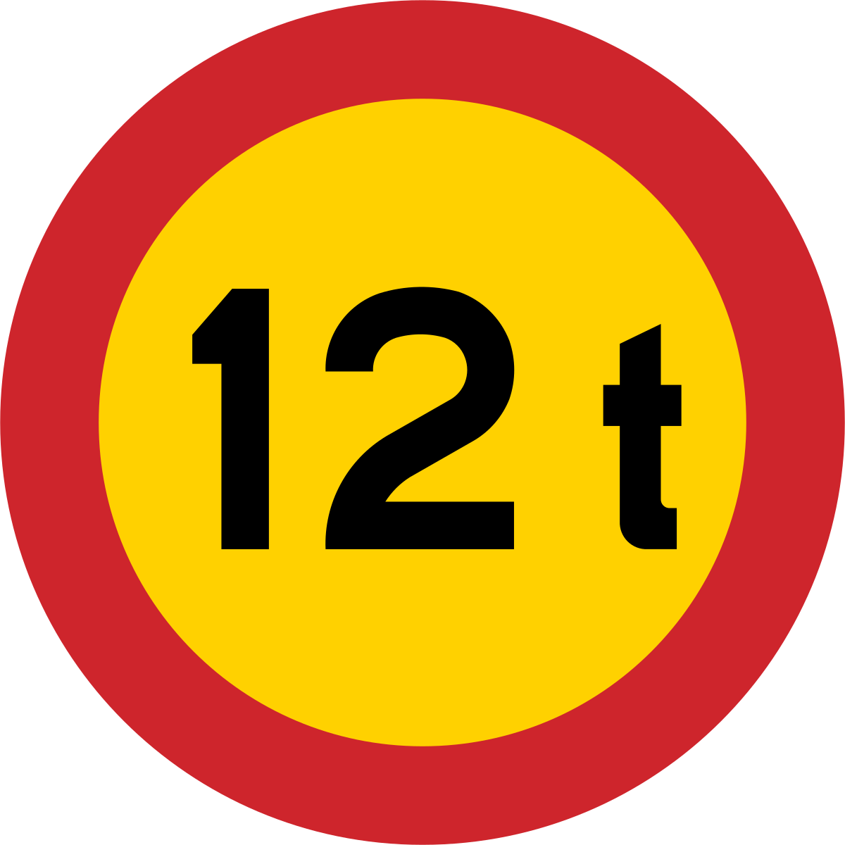 Дорожный знак 12. Дорожные знаки 12. Ограничение массы дорожный знак. Дорожный знак 12 тонн. Ограничение 12 тонн знак.