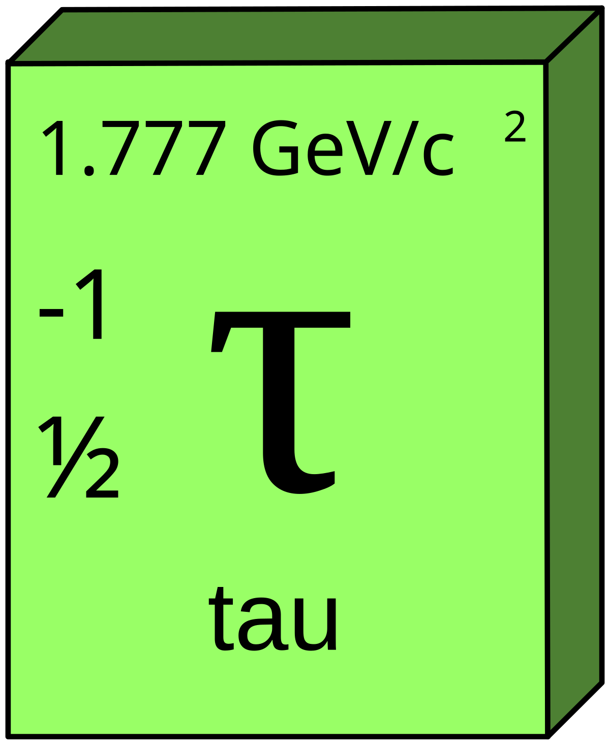 Weak interaction - Wikipedia