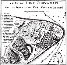 A 1799 map of George Town The Map of Early Penang Showing the Malay Town on the South of the Town Center by Popham 1799.jpg