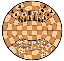 Thrones Chess, initial setup with the classic chess pieces. Free squares may be filled by additional classic or fairy chess pieces. Thrones Chess initial setup.png