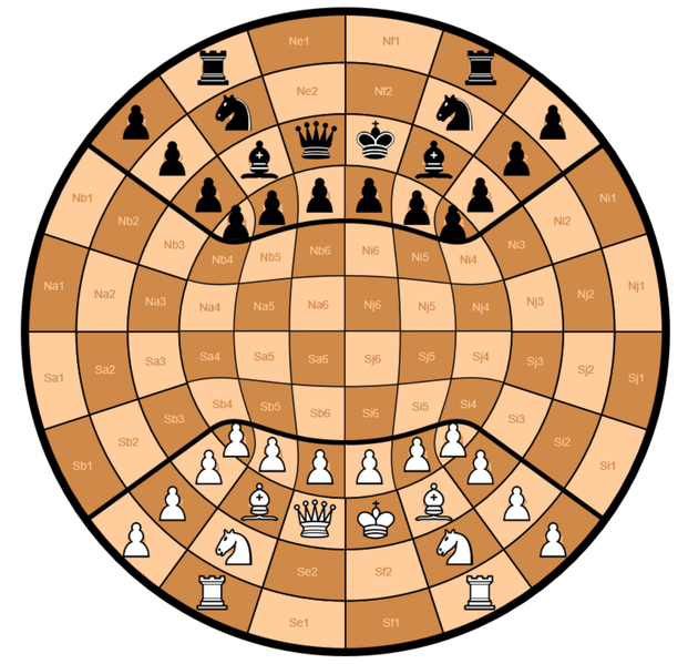 File:Thrones Chess initial setup.png