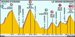 Tour de France 2013 stage 19.png