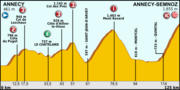 Vignette pour 20e étape du Tour de France 2013