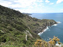 Vue sur la pointe.