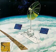 Venus Orbiting Imaging Radar (VOIR) illustration VOIR.jpg