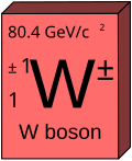 Vignette pour Boson W