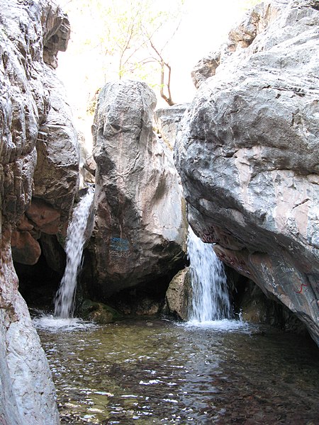 File:Waterfall abegarm khalilabad - panoramio.jpg