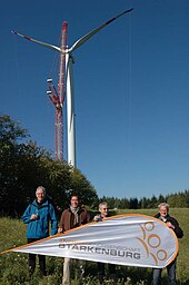 Bürgerenergiegenossenschaft: Ziele und Verbreitung, Geschichte (Deutschland), Bürgerenergiegenossenschaften in Europa außerhalb Deutschlands