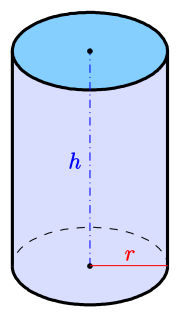Vorschaubild für Zylinder (Geometrie)