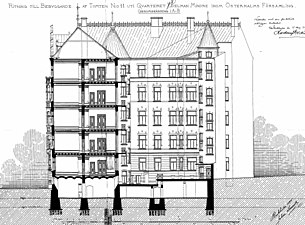 Ädelman Mindre 11: Tomten, byggherrarna och arkitekten, Byggnadsbeskrivning, Referenser