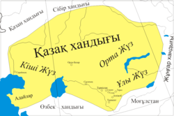 Position of the Kazakh Kahn country