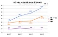 2023년 12월 13일 (수) 17:54 판의 섬네일