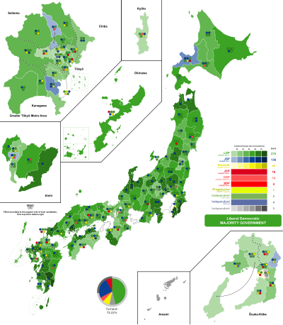 1990 JAPAN PEMILIHAN UMUM, gabungan suara berbagi.svg