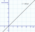 Miniature af versionen fra 20. okt. 2007, 16:31