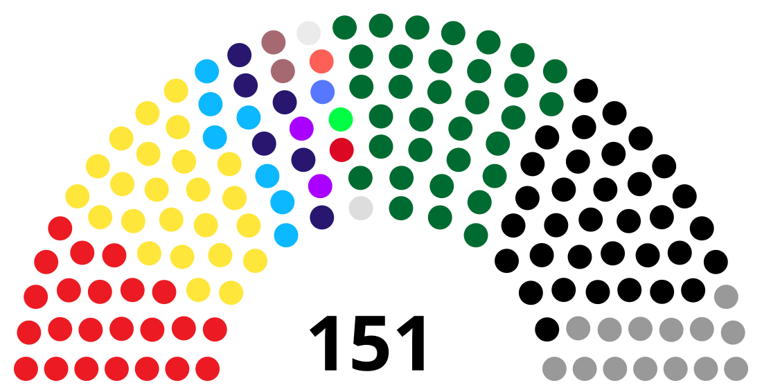 Shan State Hluttaw