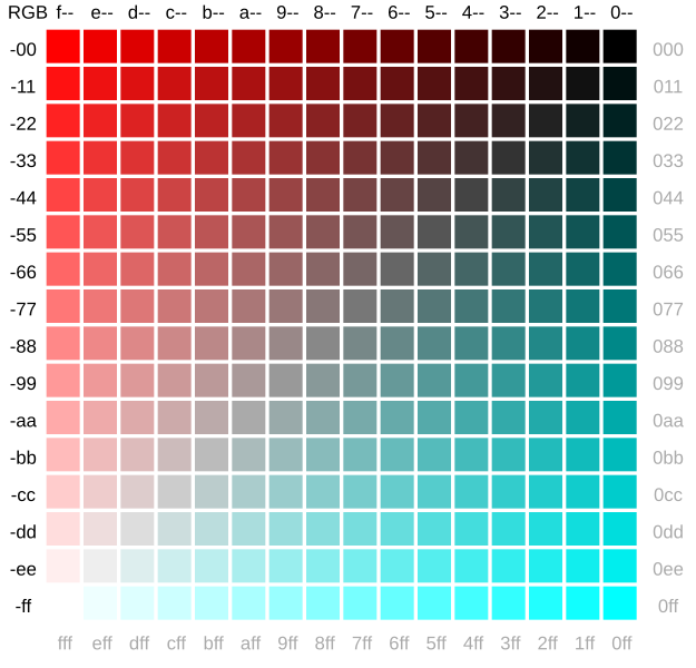 File:20230114 Red-focused color palette.svg