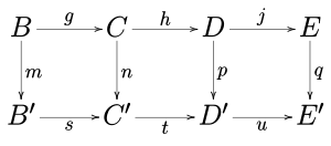 File:4 lemma right.svg