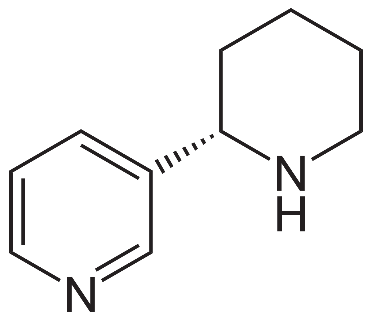 Nicotine - Wikipedia