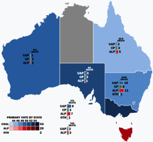 Australië federale verkiezing 1937.png