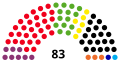 Miniatura de la versión del 22:15 24 nov 2016