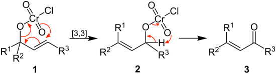 Reaktionsmechanismus der Babler-Oxidation