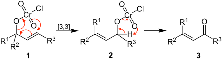 Reaktionsmechanismus der Babler-Oxidation