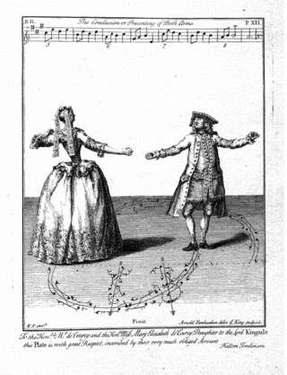 <span class="mw-page-title-main">Baroque dance</span> Type of dance common in the 17th–18th century