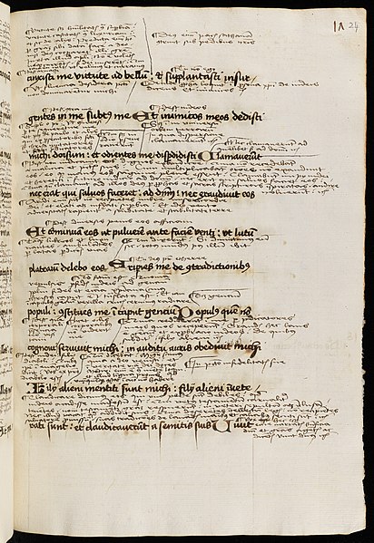 File:Basel, Universitätsbibliothek, A III 21, f. 24r – Ambrosius Alantsee, Glossa psalterii.JPG