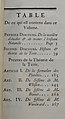 Table of contents of a 1774 edition of Histoire Naturelle, Générale et Particulière