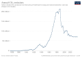 Vorschaubild der Version vom 11:17, 5. Mär. 2022