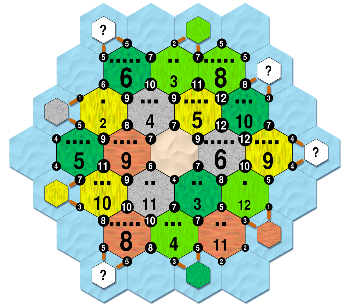 CATAN UNIVERSE