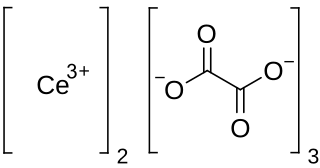 Cerium oxalate chemical compound