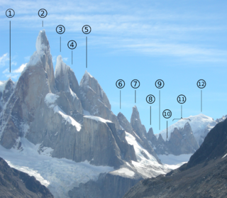 <span class="mw-page-title-main">Torre Egger</span> Mountain in Argentina