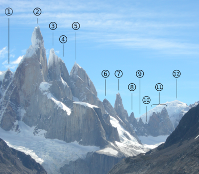 Some peaks of the Cerro Torre Group. 2: Cerro Torre, 3: Torre Egger, 4: Punta Herron, 5: Aguja Standhart, 7: Aguja Bífida, 11: Cuatro Dedos.