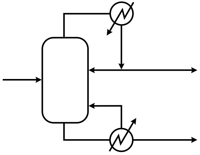 File:ChemSepProcDiagram.svg