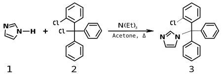 Synthèse du clotrimazole.svg