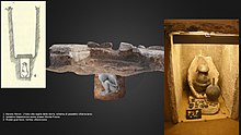 1. Схема на ямно погребение от Виланова и 2. Хипотетична възстановка на трупополагане в клекнало положение от Монте Прама 3. Реконструиран гроб от Бадия, Виланова в Музея Гуарначи, Волтера, (Италия)[53]