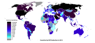 Oil by country