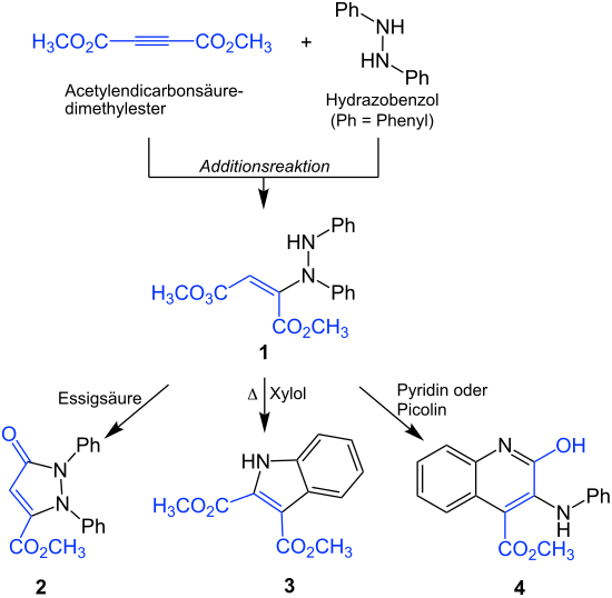 Diels-Reese-Reaktion