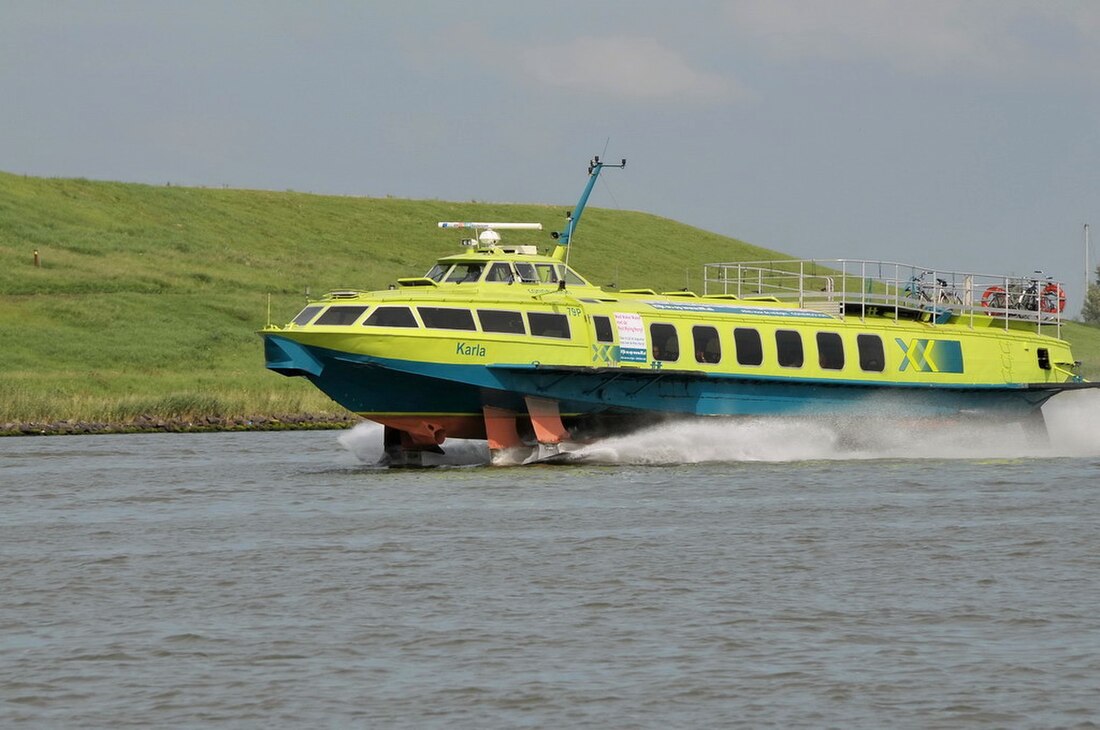 Судно на підводних крилах