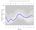 Thumbnail for version as of 21:48, 8 February 2008