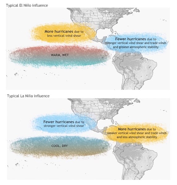 File:ENSO effects on Hurricane activity.jpg