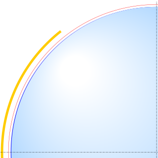 <span class="mw-page-title-main">Earth ellipsoid</span> Geometric figure which approximates the Earths shape