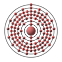 Configuration électronique