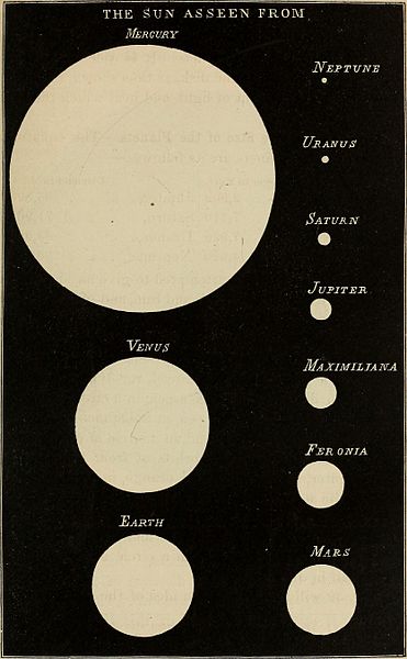 File:Elements of astronomy- accompanied with numerous illustrations, a colored representation of the solar, stellar, and nebular spectra, and celestial charts of the northern and the southern hemisphere (14804687203).jpg