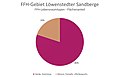 Vorschaubild der Version vom 17:45, 4. Mär. 2021